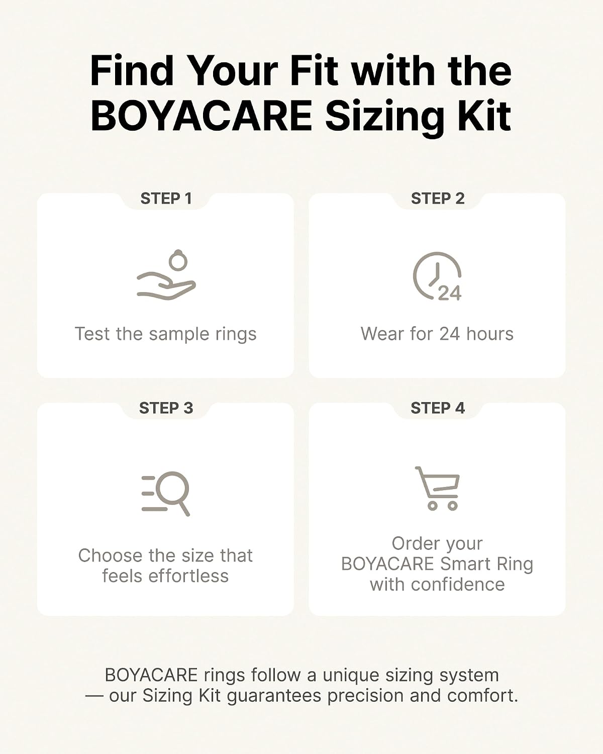Boya BOYACARE Sizing Kit Medidor de Tallas Para Anillo Inteligente BOYACARE Ring - Imagen 2